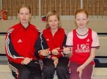 Staffel W12 Staffel W12