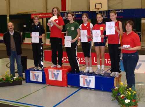 Von Platz 2 bis Platz 4 sprangen alle Mädels die gleiche Höhe von 1,40m.