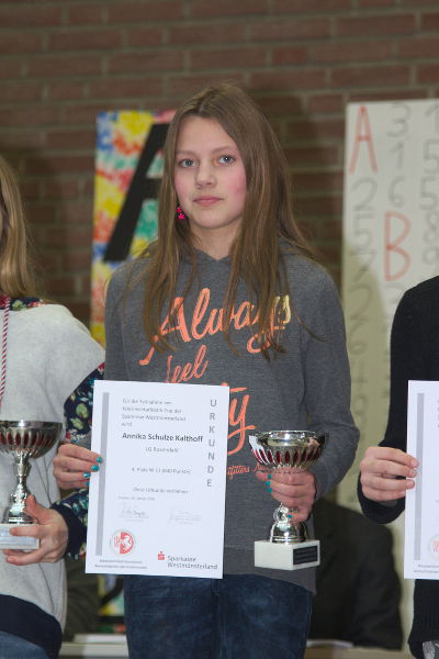 Annika Schulze Kalthoff Annika Schulze Kalthoff