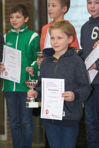 Felix Grevelhörster Felix Grevelhörster