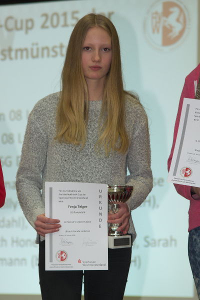 Fenja Telger Fenja Telger